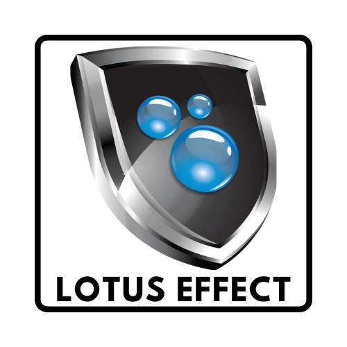 Lotus effect