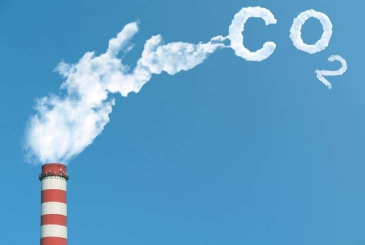 carbon dioxide photo